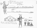 Titre original&nbsp;:  Beothuk drawings by Shanawdithit representing a variety of subjects, cups, spears, etc  